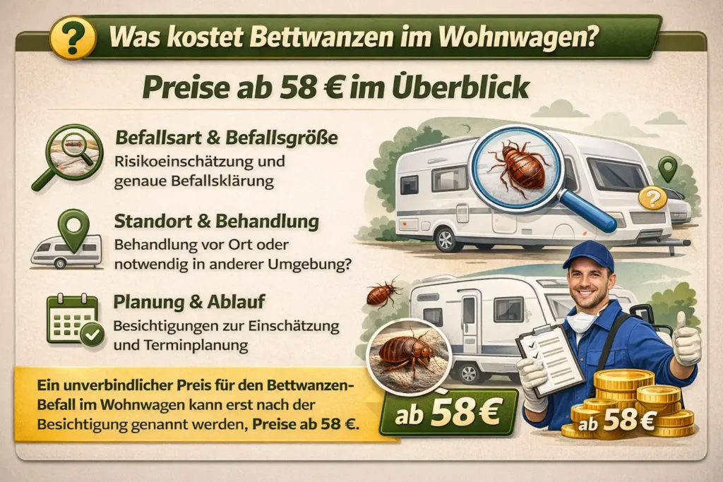 Was kostet bettwanzen im wohnwagen? Preise ab 58 € im Überblick